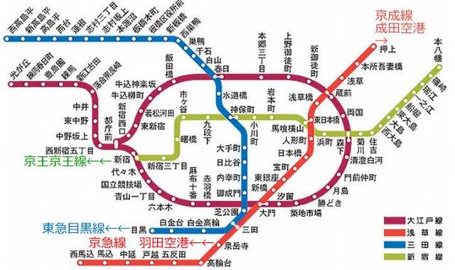 都営 新宿 線 路線 図
